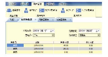 商业预付费电能管理系统