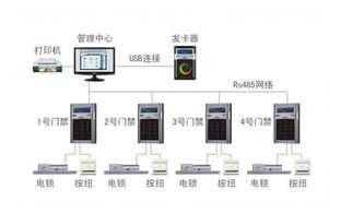 桂林办公室指纹刷卡考勤机