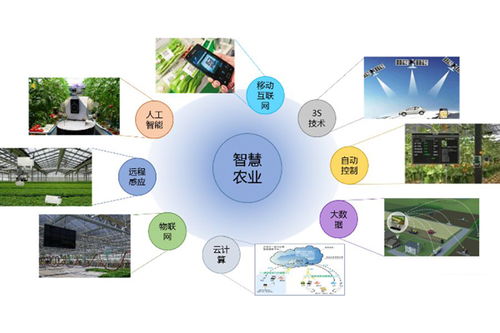 农业全程机械化云服务平台 未来农业的发展方向