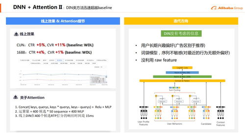 深度学习在阿里b2b电商推荐系统中的实践