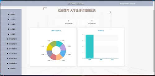 精品基于net实现的大学生评价管理系统